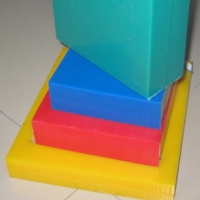 廠房質量檢測